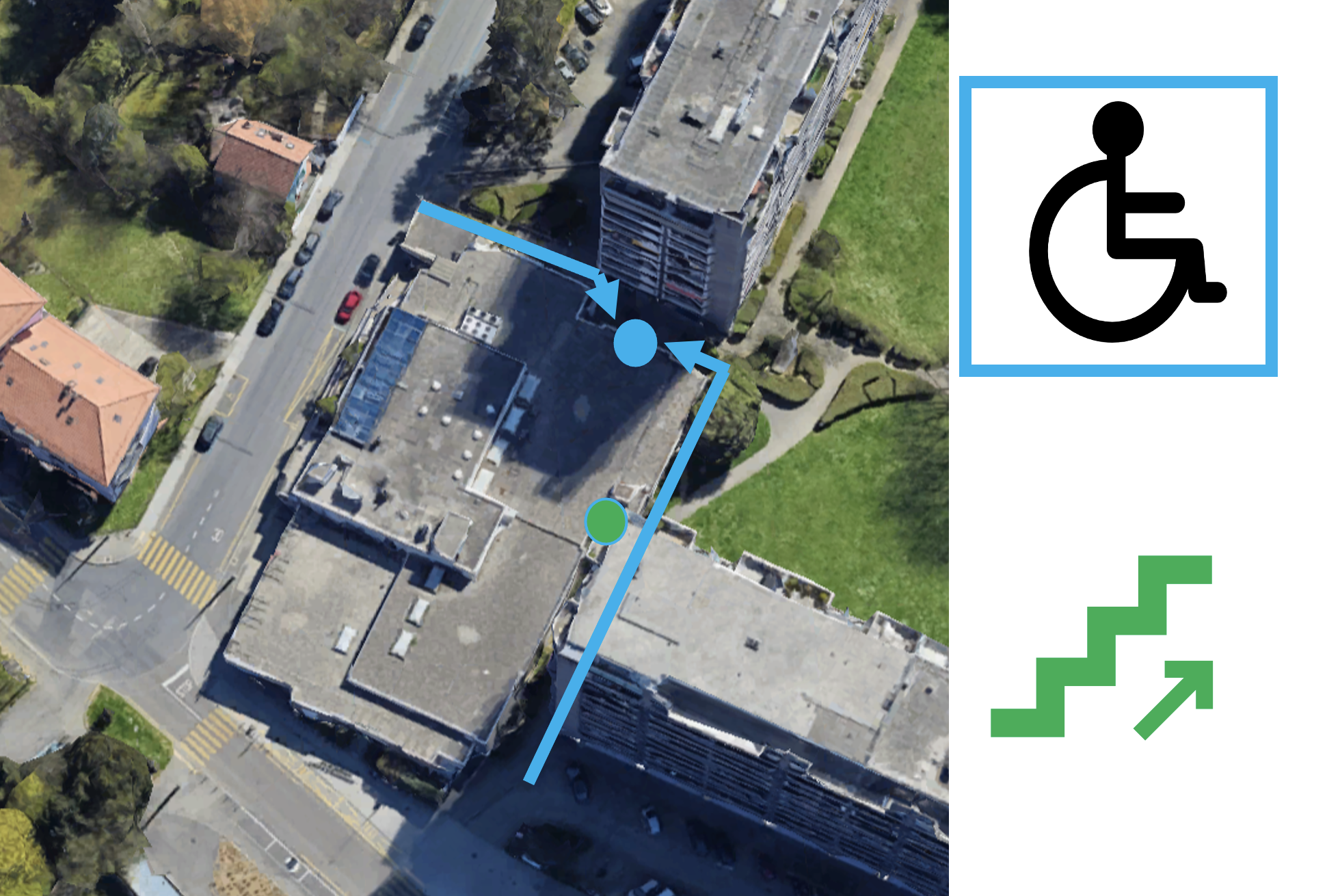 Temporary access from 14.10 to 1.11